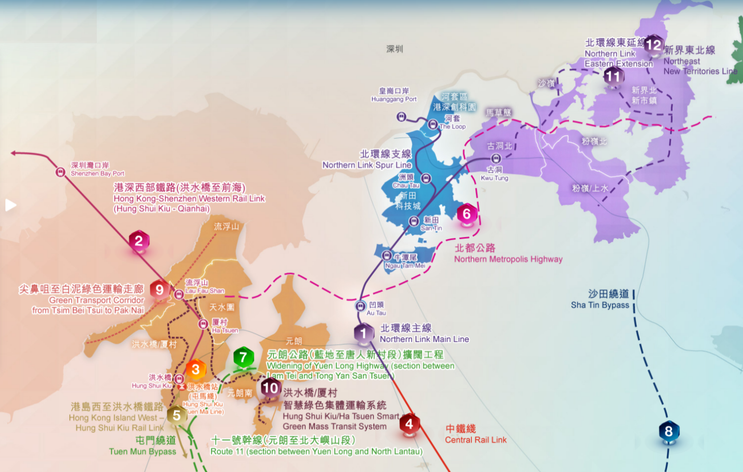 鐵路網絡規劃示意圖